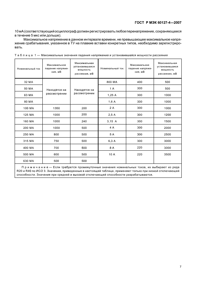 ГОСТ Р МЭК 60127-4-2007,  9.