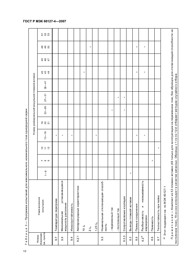    60127-4-2007,  12.