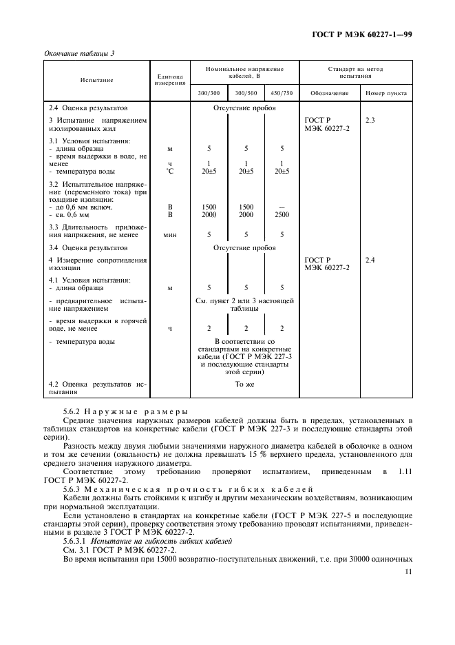 ГОСТ Р МЭК 60227-1-99,  13.