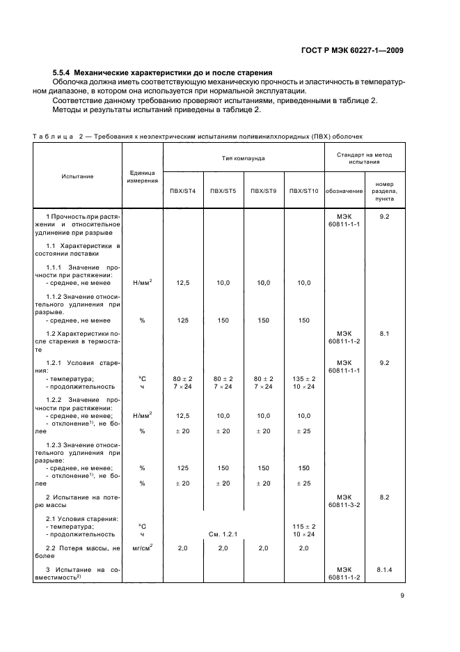 ГОСТ Р МЭК 60227-1-2009,  12.