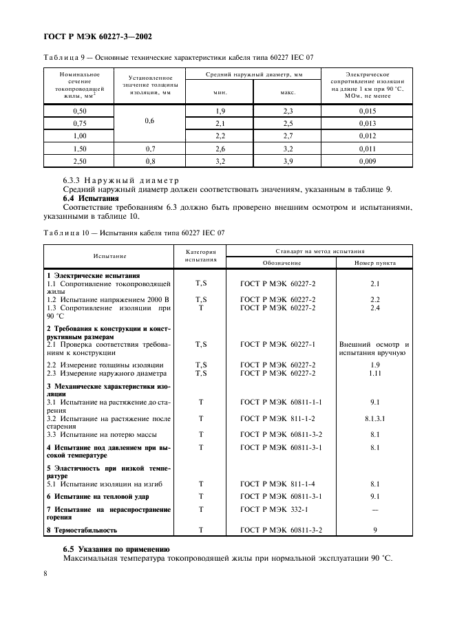 ГОСТ Р МЭК 60227-3-2002,  11.