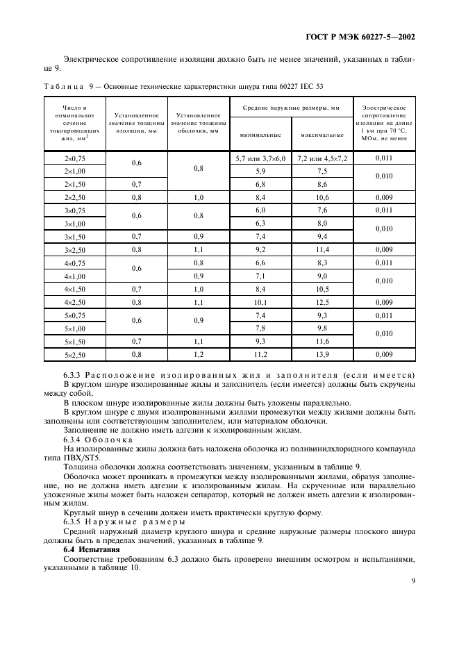 ГОСТ Р МЭК 60227-5-2002,  12.