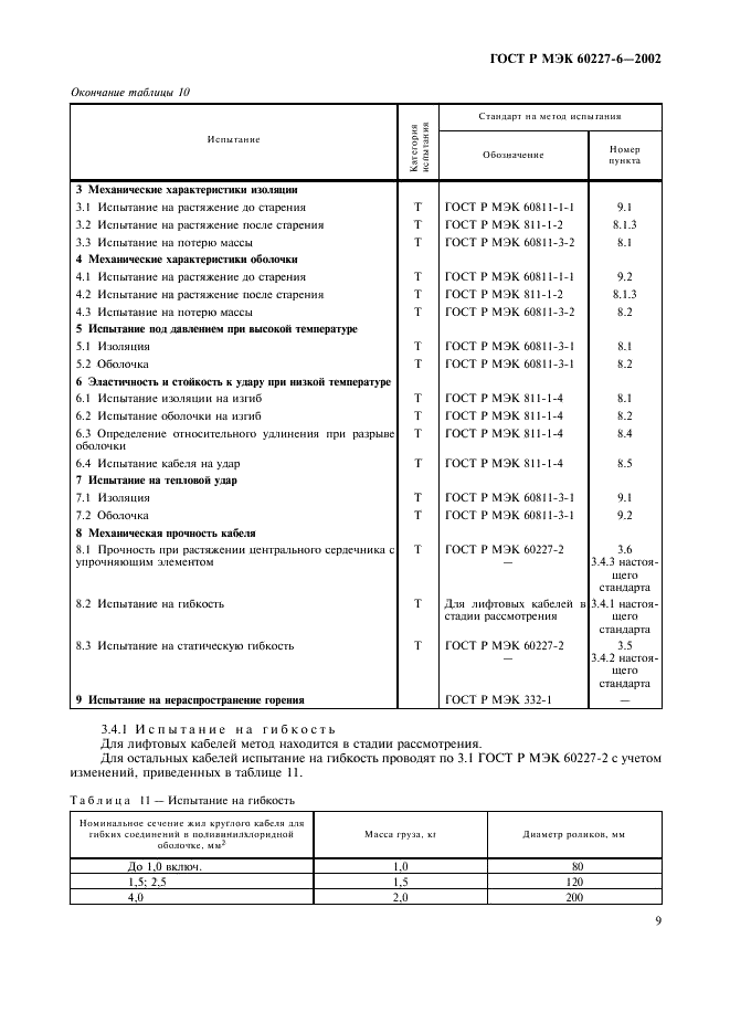    60227-6-2002,  12.