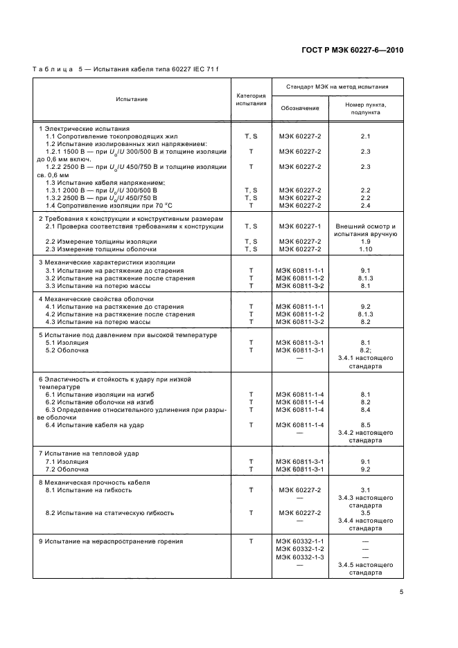 ГОСТ Р МЭК 60227-6-2010,  9.