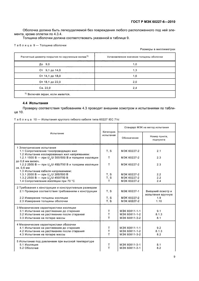    60227-6-2010,  13.