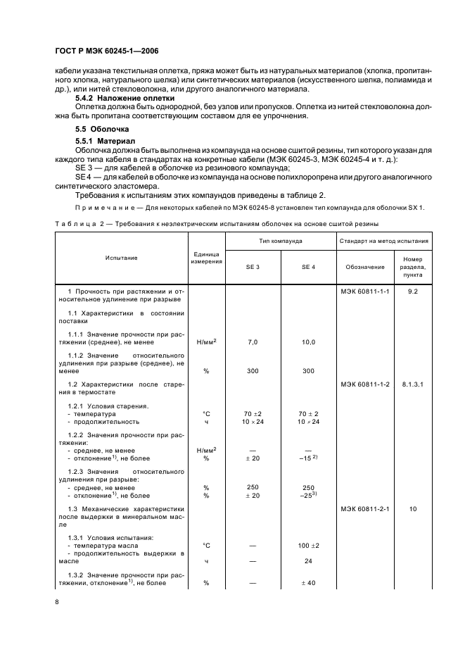 ГОСТ Р МЭК 60245-1-2006,  11.