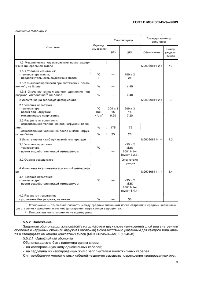 ГОСТ Р МЭК 60245-1-2009,  12.