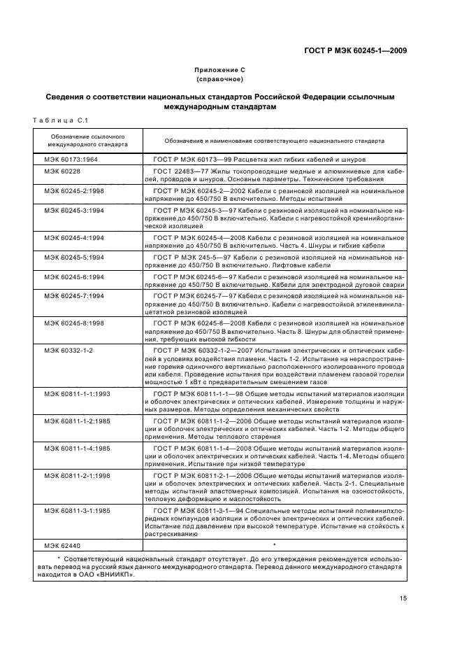 ГОСТ Р МЭК 60245-1-2009,  18.