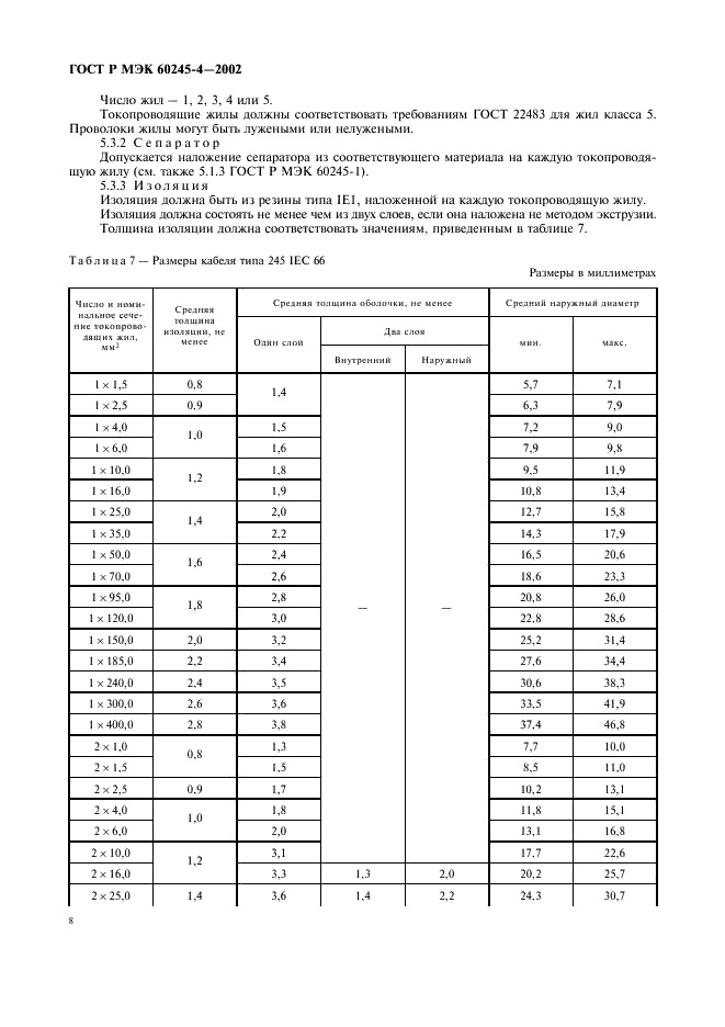 ГОСТ Р МЭК 60245-4-2002,  11.