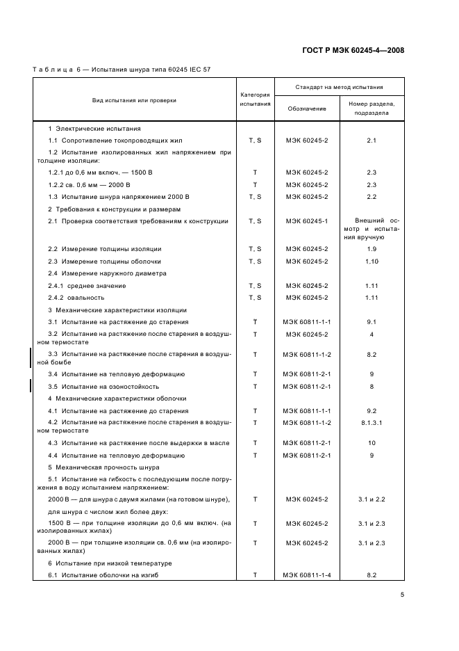 ГОСТ Р МЭК 60245-4-2008,  7.