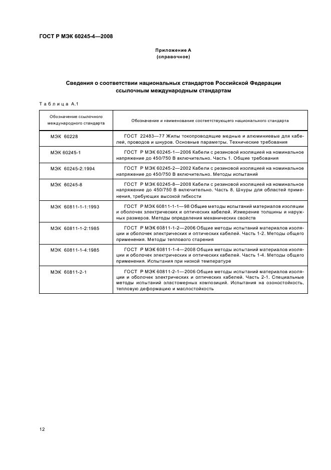 ГОСТ Р МЭК 60245-4-2008,  14.
