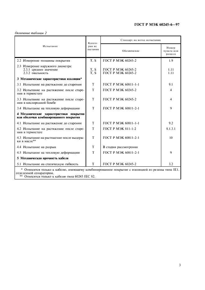 ГОСТ Р МЭК 60245-6-97,  6.