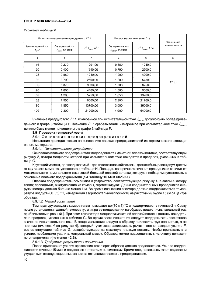 ГОСТ Р МЭК 60269-3-1-2004,  19.