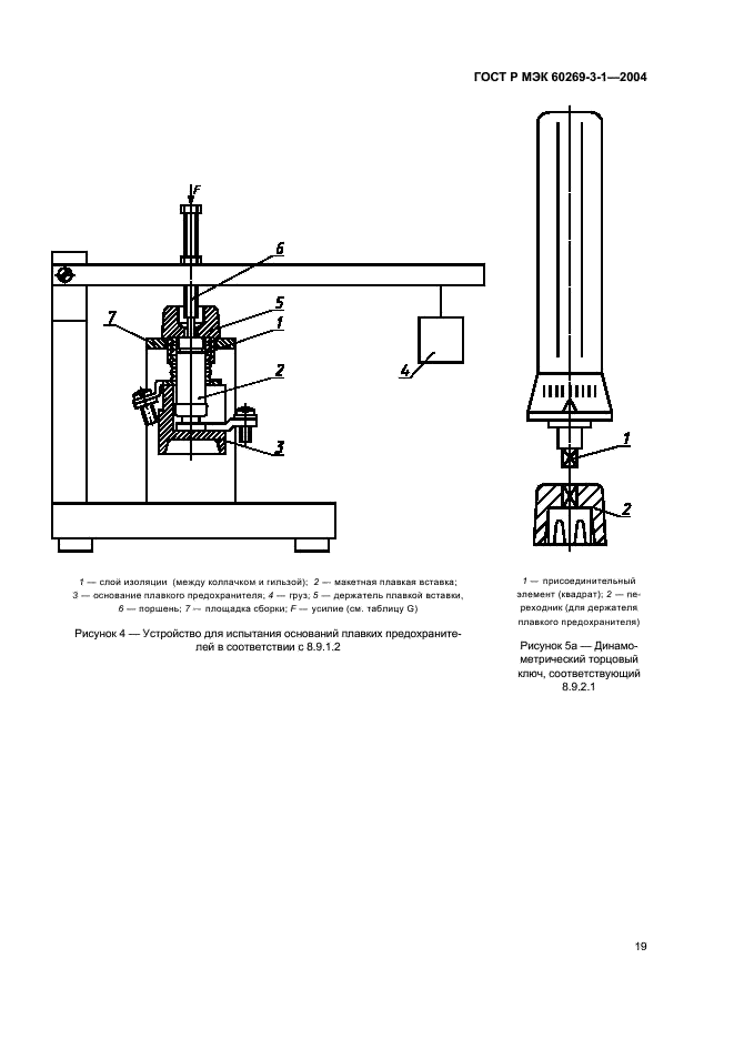    60269-3-1-2004,  28.