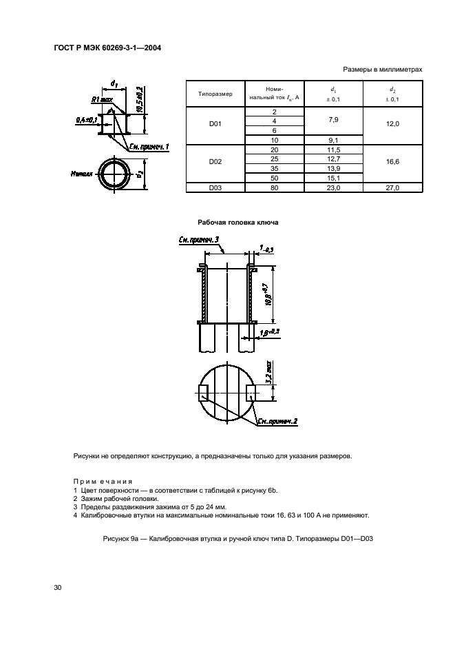    60269-3-1-2004,  39.