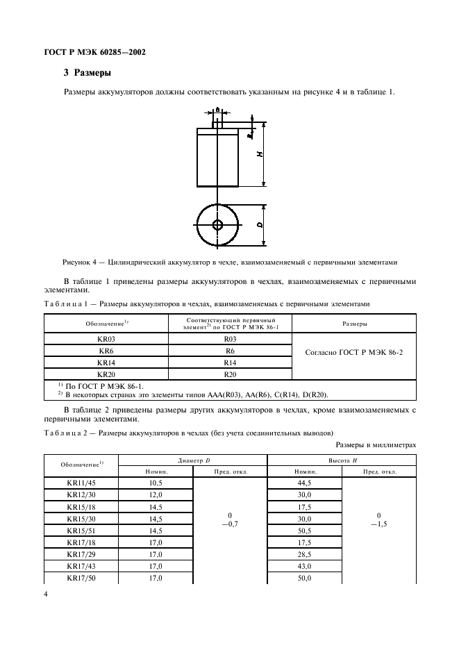    60285-2002,  7.