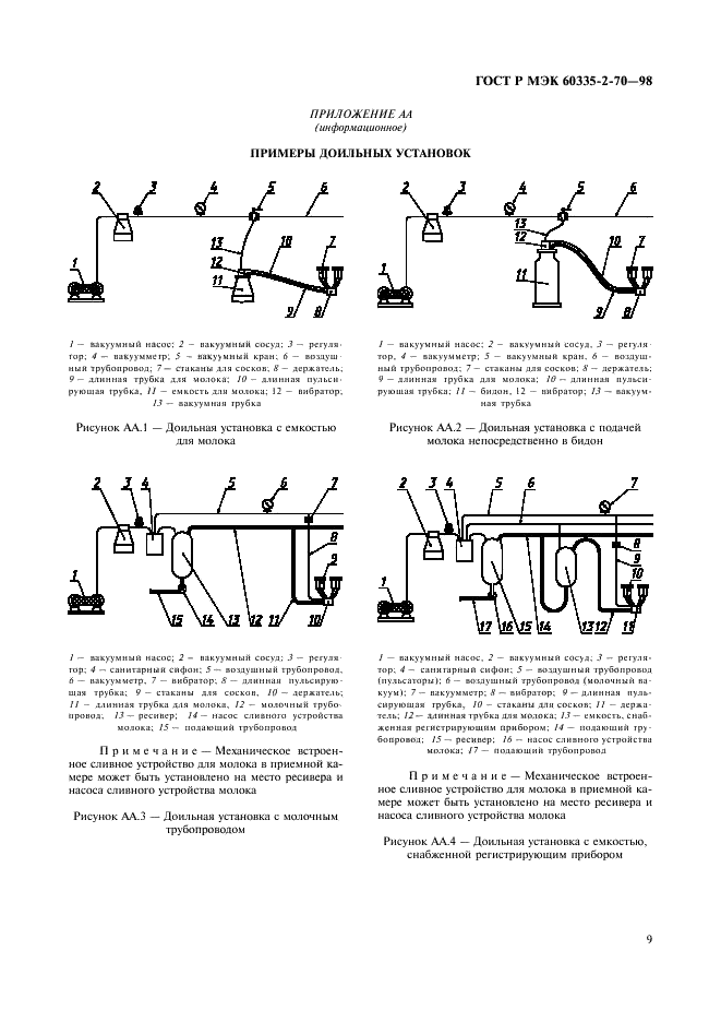 ГОСТ Р МЭК 60335-2-70-98,  11.