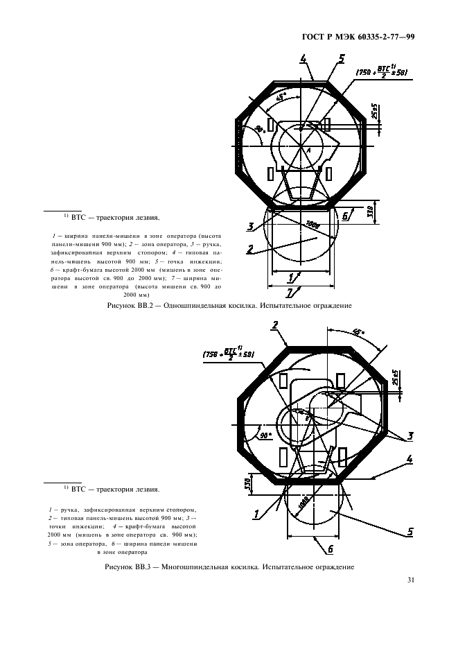 ГОСТ Р МЭК 60335-2-77-99,  36.