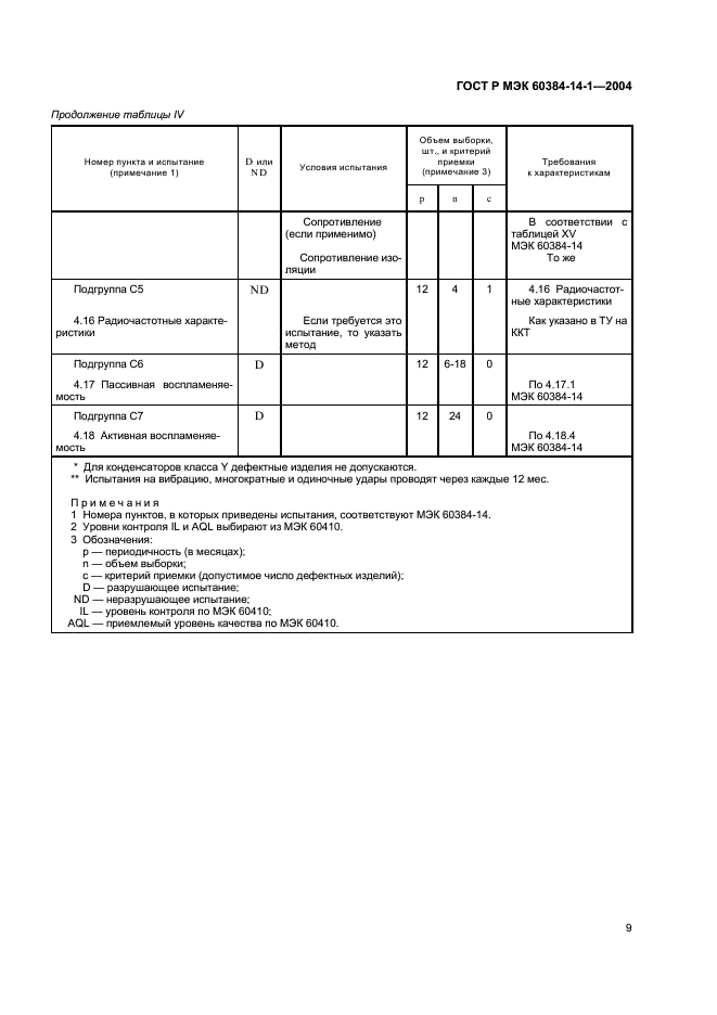    60384-14-1-2004,  11.