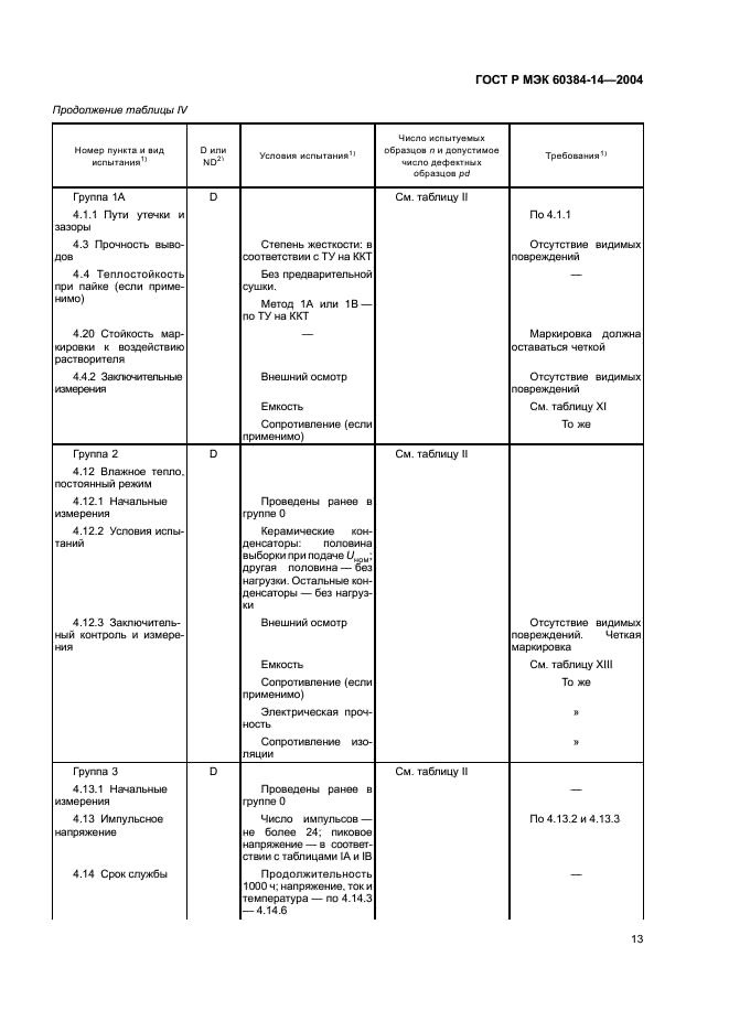 ГОСТ Р МЭК 60384-14-2004,  16.