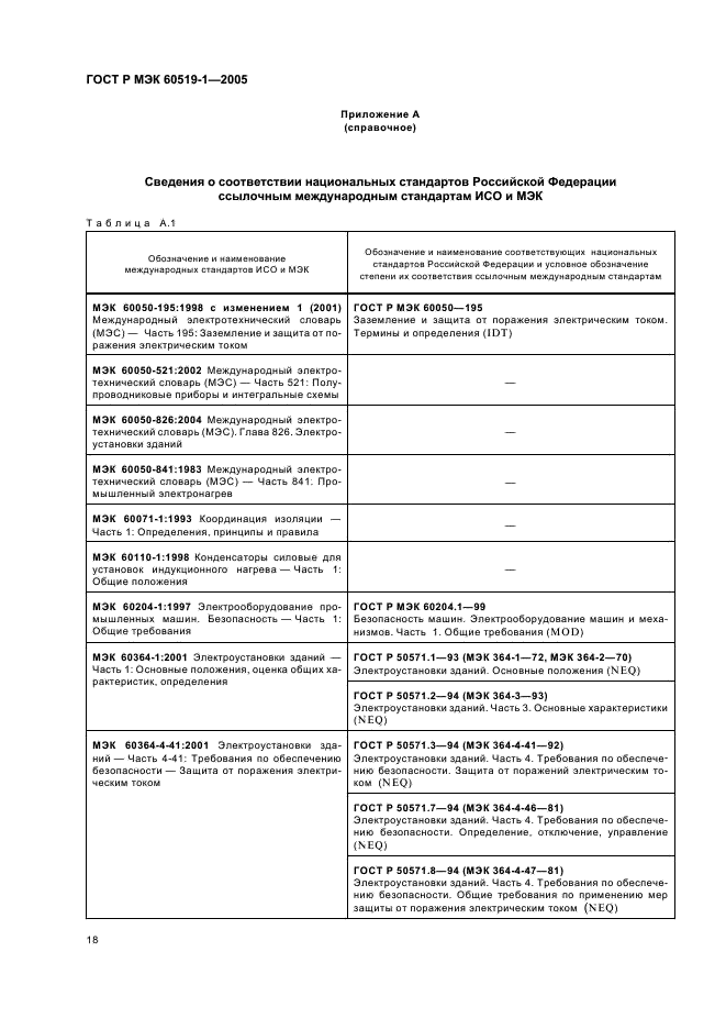 ГОСТ Р МЭК 60519-1-2005,  22.