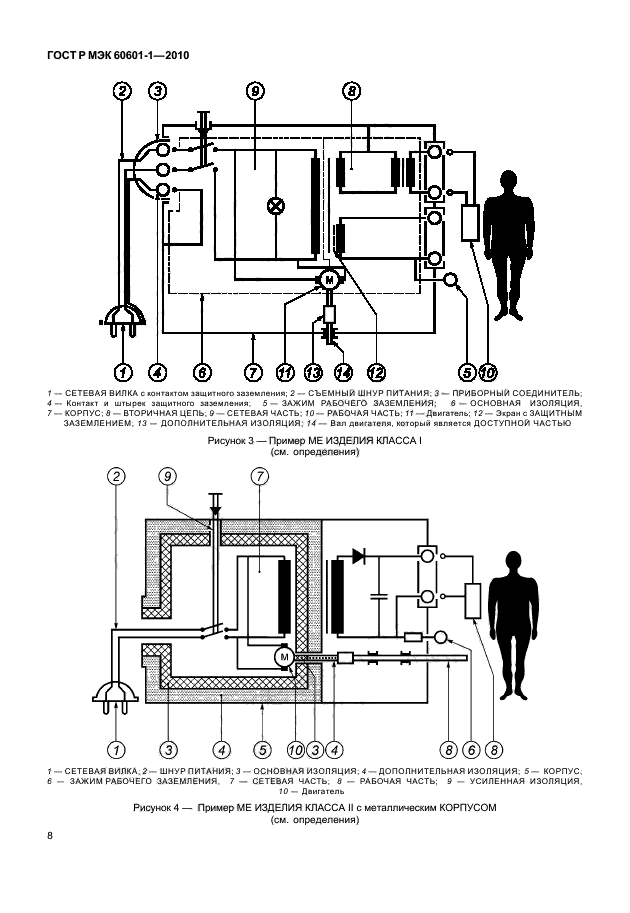 ГОСТ Р МЭК 60601-1-2010,  16.