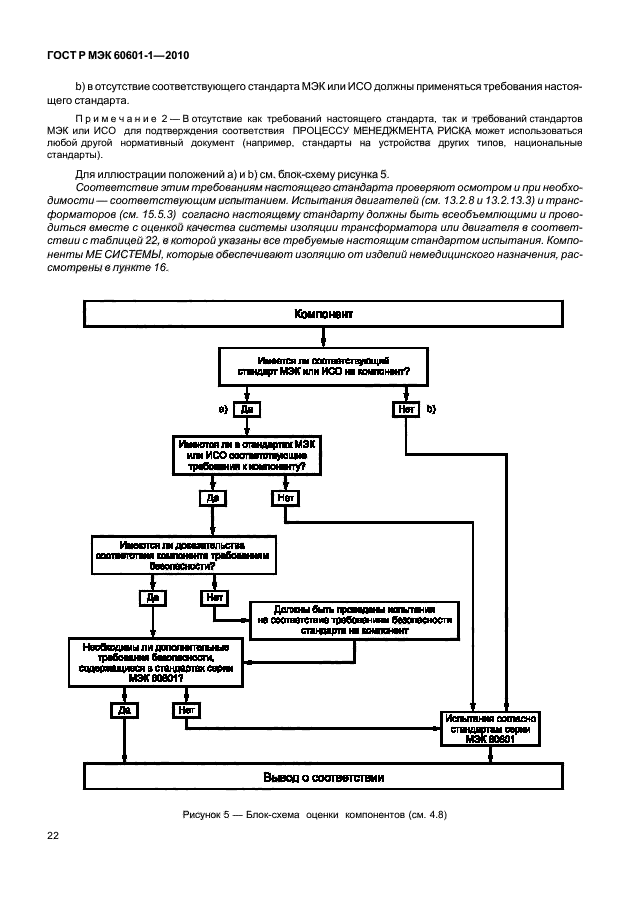 ГОСТ Р МЭК 60601-1-2010,  30.