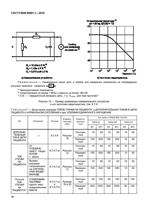 ГОСТ Р МЭК 60601-1-2010,  64.