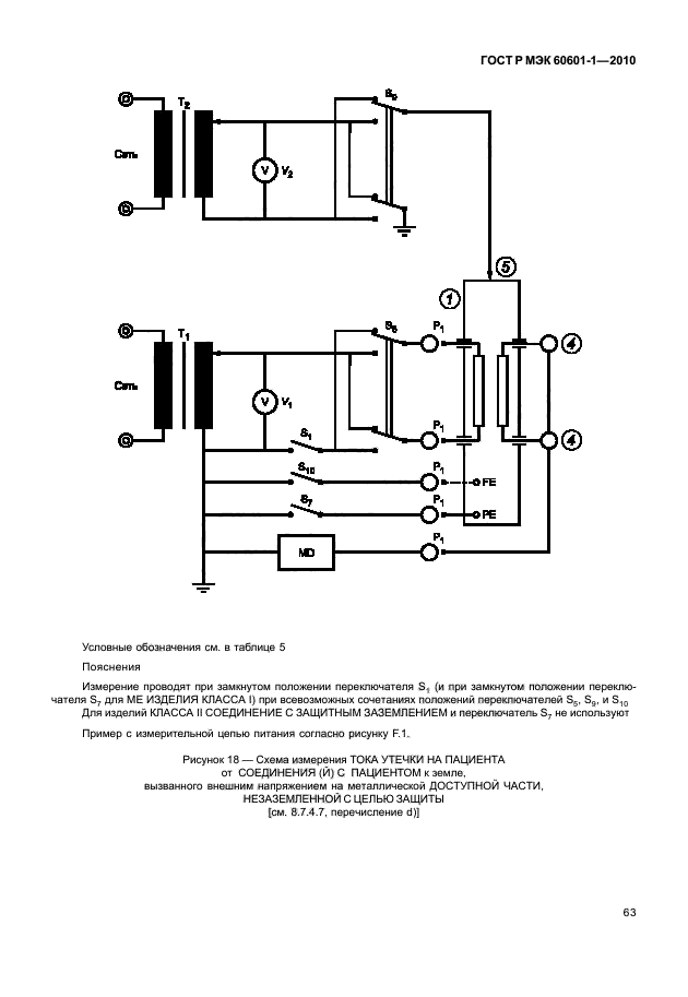 ГОСТ Р МЭК 60601-1-2010,  71.
