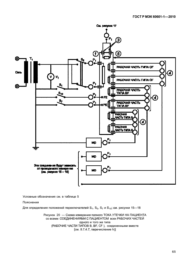 ГОСТ Р МЭК 60601-1-2010,  73.
