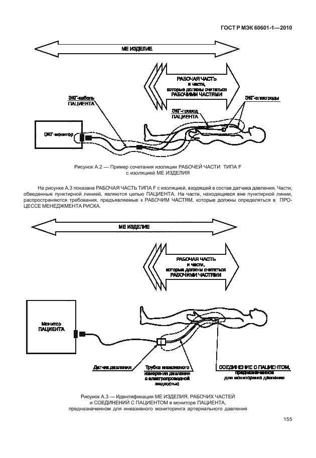 ГОСТ Р МЭК 60601-1-2010,  163.