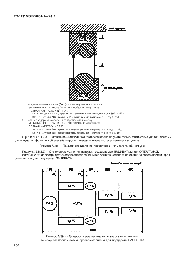 ГОСТ Р МЭК 60601-1-2010,  216.