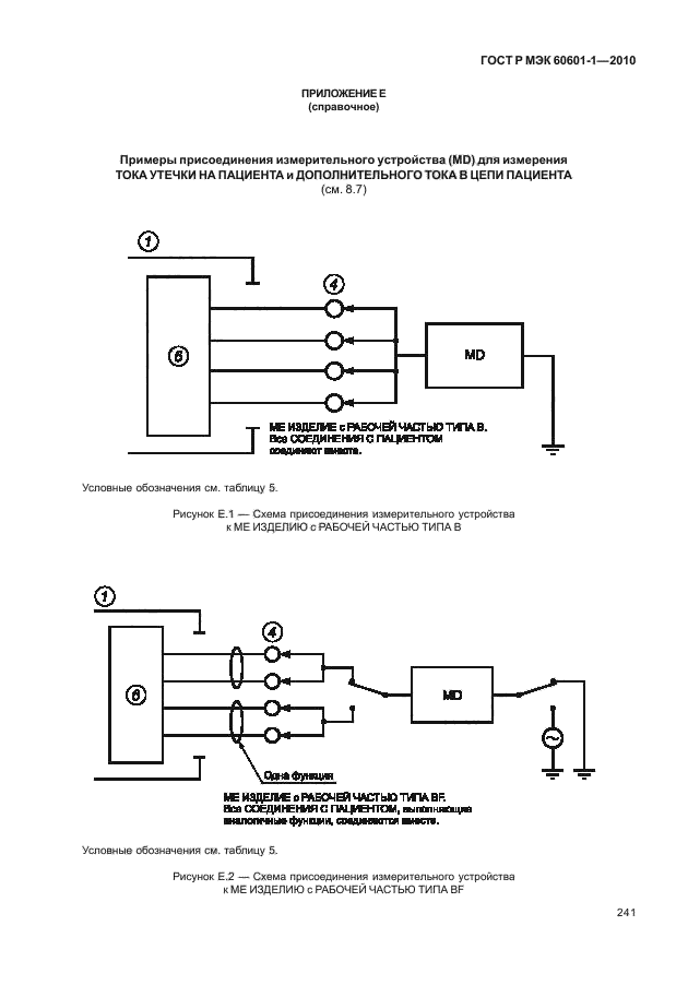 ГОСТ Р МЭК 60601-1-2010,  249.