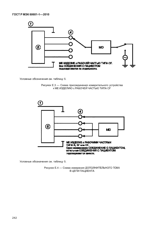 ГОСТ Р МЭК 60601-1-2010,  250.