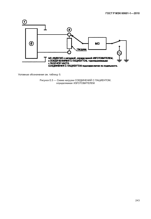 ГОСТ Р МЭК 60601-1-2010,  251.