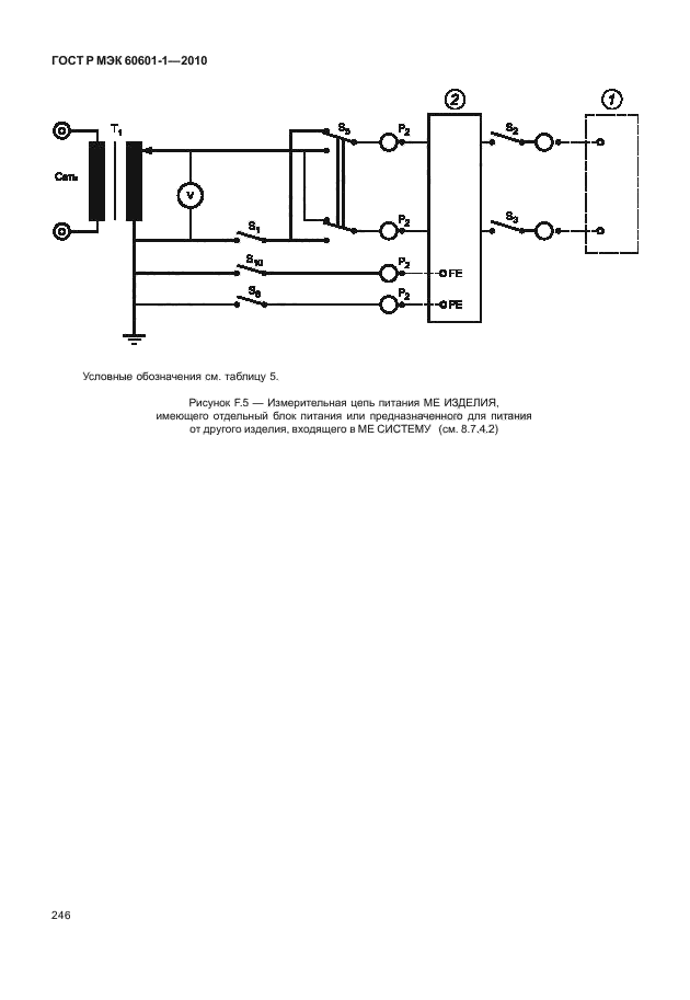ГОСТ Р МЭК 60601-1-2010,  254.