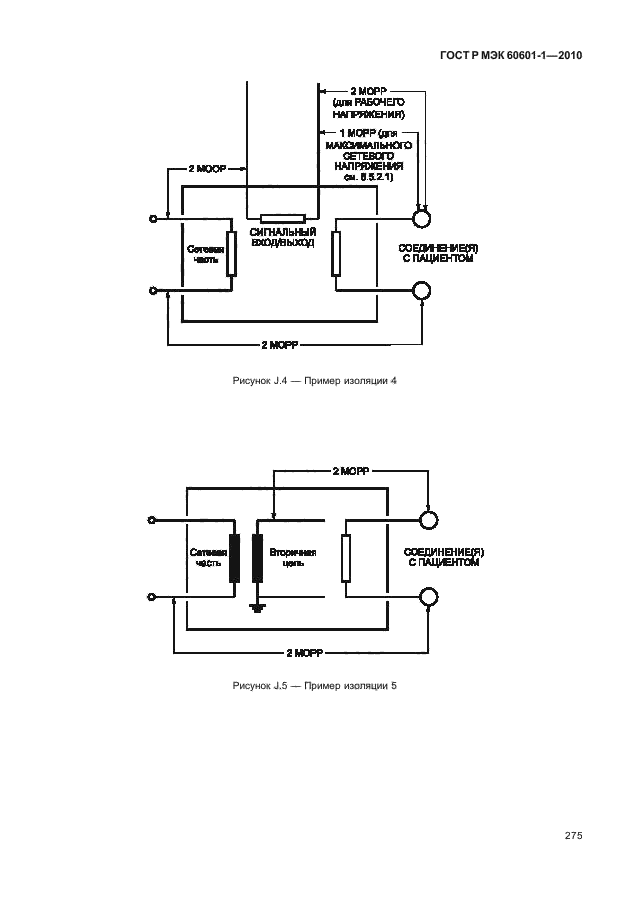 ГОСТ Р МЭК 60601-1-2010,  283.