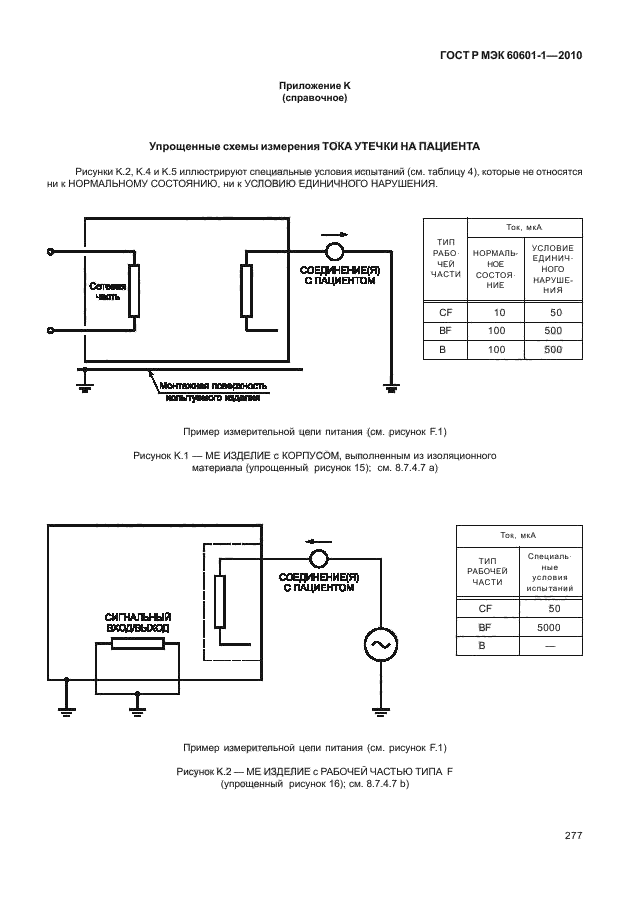 ГОСТ Р МЭК 60601-1-2010,  285.