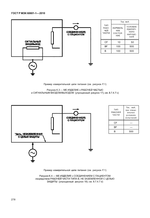 ГОСТ Р МЭК 60601-1-2010,  286.