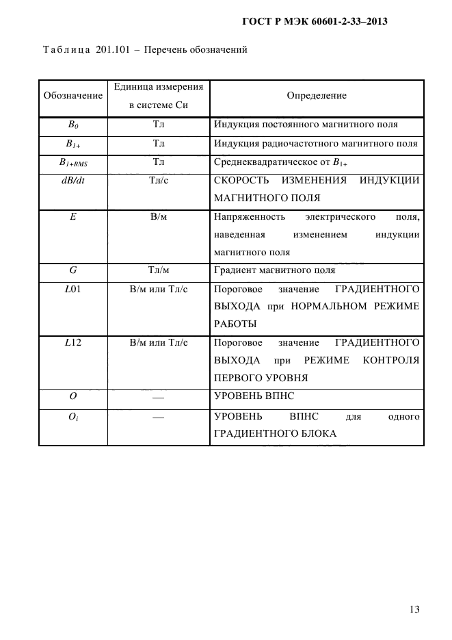 ГОСТ Р МЭК 60601-2-33-2013,  19.