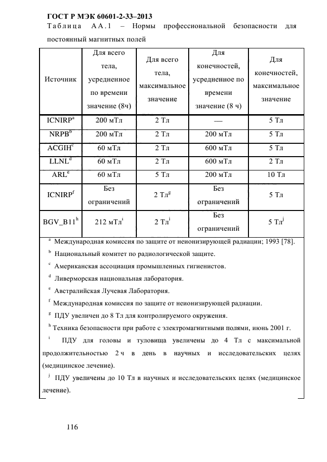 ГОСТ Р МЭК 60601-2-33-2013,  122.