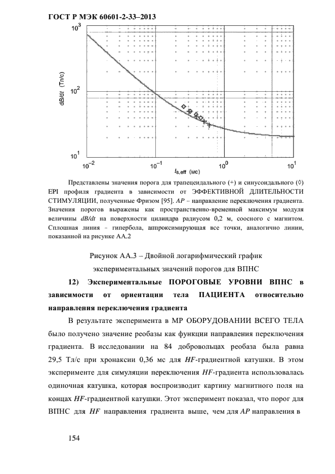 ГОСТ Р МЭК 60601-2-33-2013,  160.