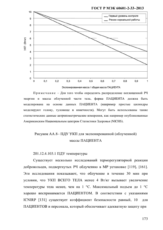 ГОСТ Р МЭК 60601-2-33-2013,  179.