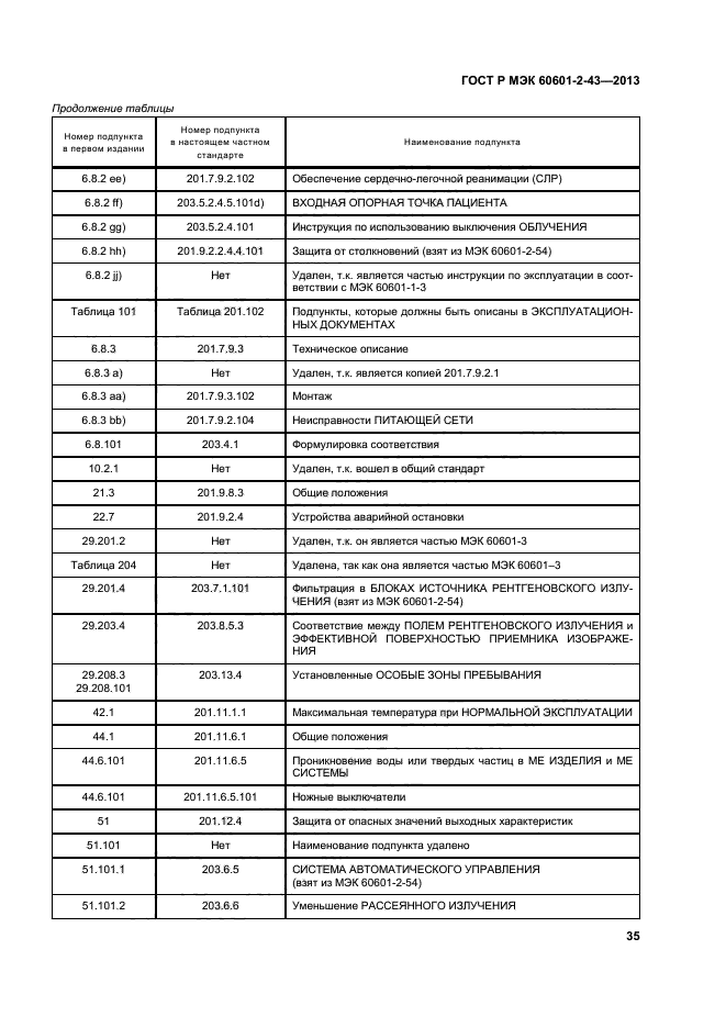 ГОСТ Р МЭК 60601-2-43-2013,  40.