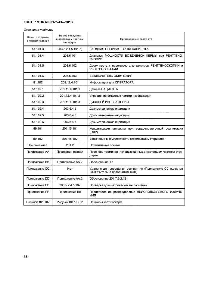 ГОСТ Р МЭК 60601-2-43-2013,  41.