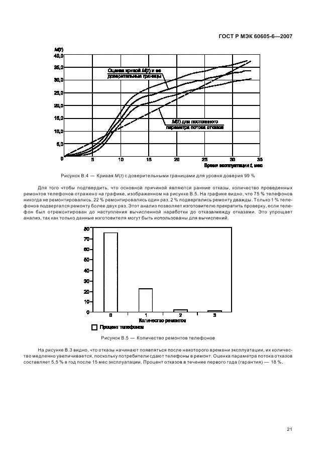 ГОСТ Р МЭК 60605-6-2007,  25.