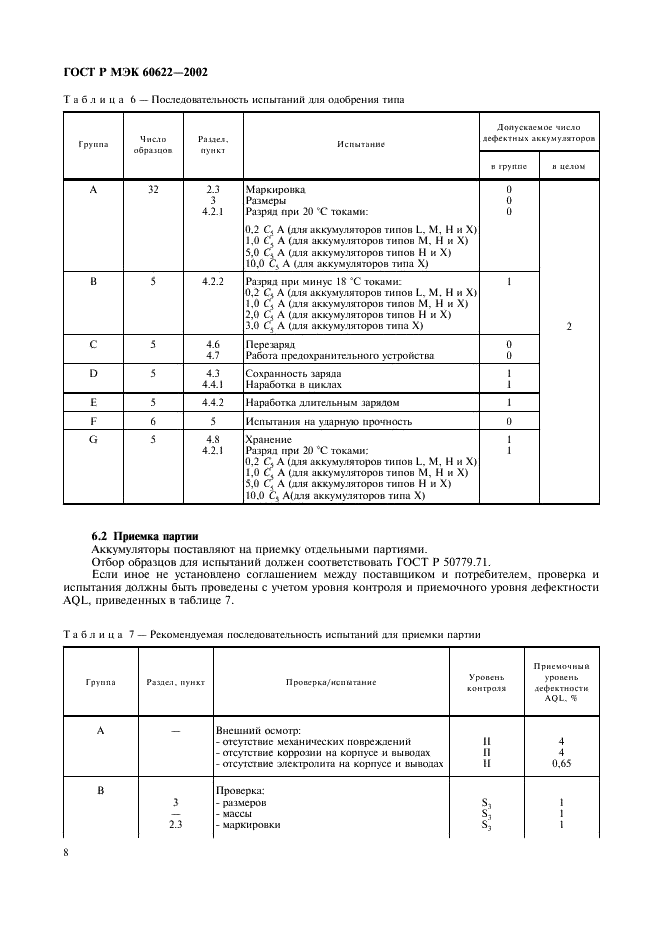    60622-2002,  11.