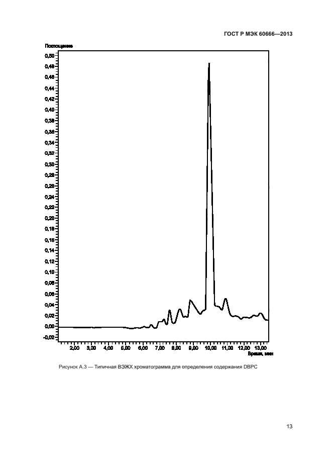    60666-2013,  16.