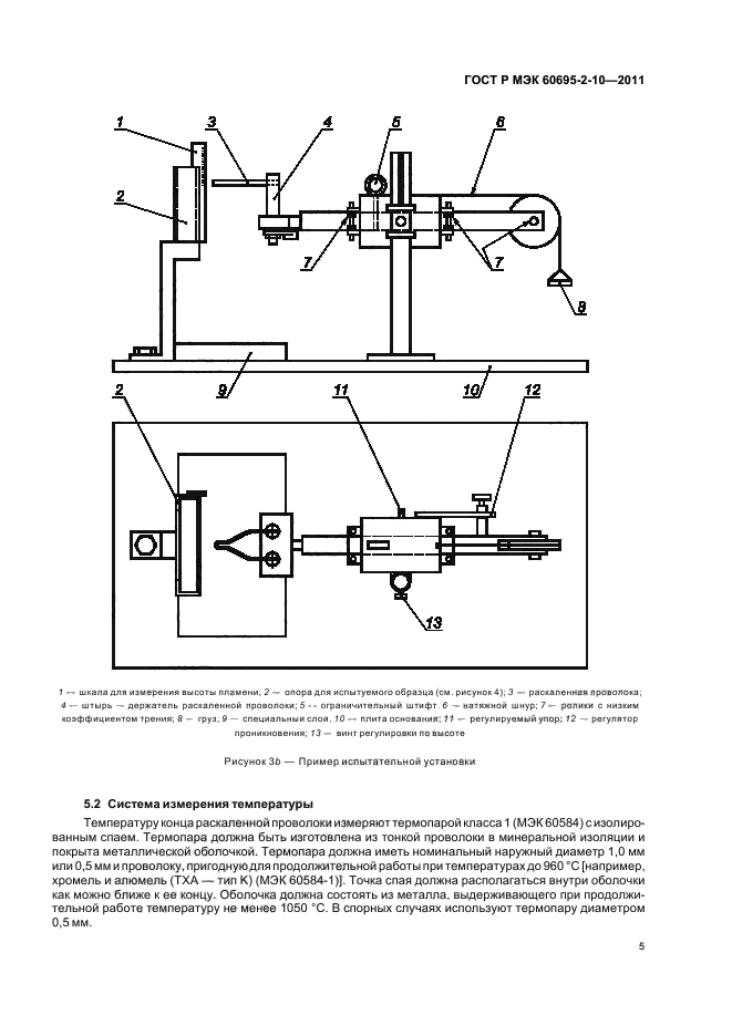 ГОСТ Р МЭК 60695-2-10-2011,  11.