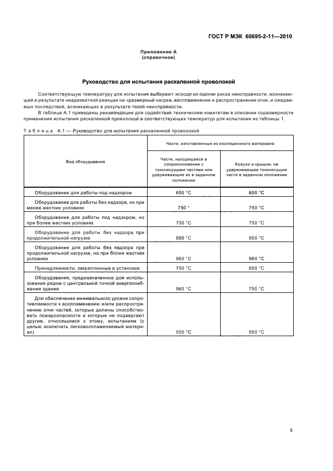 ГОСТ Р МЭК 60695-2-11-2010,  9.